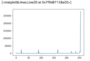 【Python】Imageioの使い方 - Tommy blog