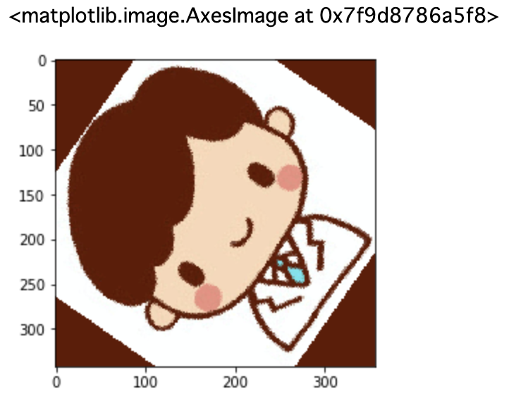 PythonでのPillowの使い方【手順あり】 Tommy blog