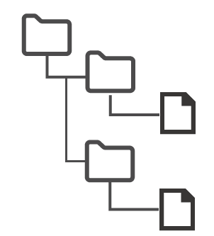 データベースとは　SQL ディレクトリ の階層構造はWindowsのエクスプローラなどで見る階層構造であり、ディレクトリを解説している図。