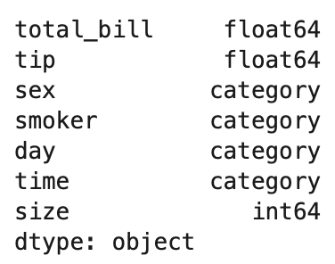 python pandas dataframe データ参照python pandas dataframe データ参照　select_dtypesを使います。 再度、tipsのデータの型を確認しましょう。
