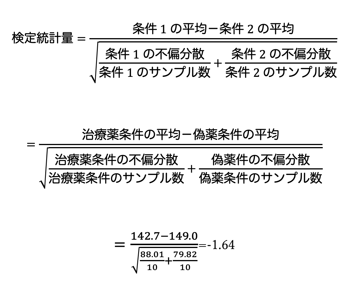 t検定とは【2つの条件・群の平均値を比較する検定】